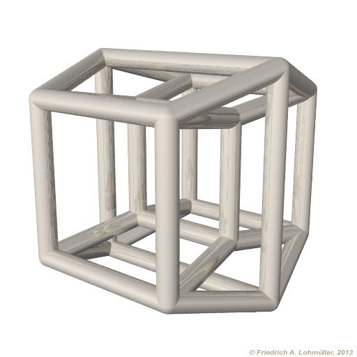 hyper cube