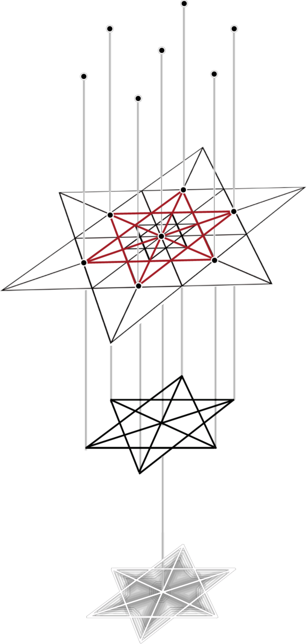 incarnation quantique du nombre