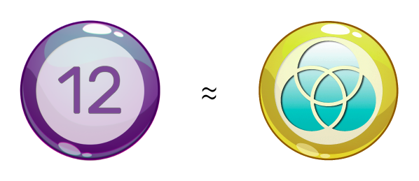 Symbole géométrique du nombre 12