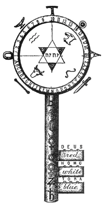 La clef des trois mondes — Deus, Homo, Natura sur la tige de la clef hermétique