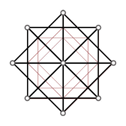 L'octagramme centré — huit pointes autour du centre, 9 points