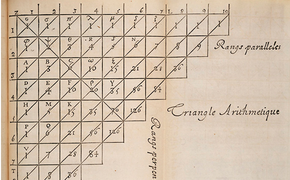 Le Triangle Arithmétique de Blaise Pascal — planche originale avec les rangs parallèles et perpendiculaires