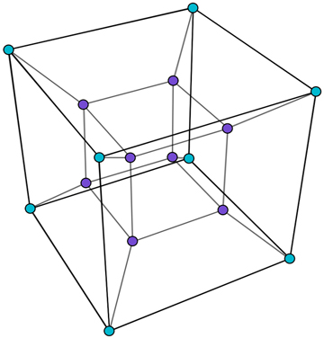 hypercube