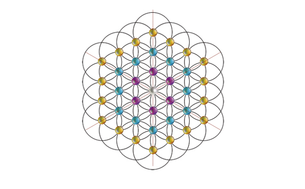 Construction des nombres figurés