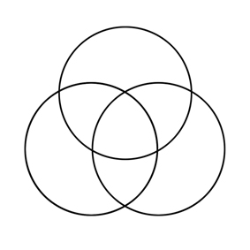 tri-unite septenaire