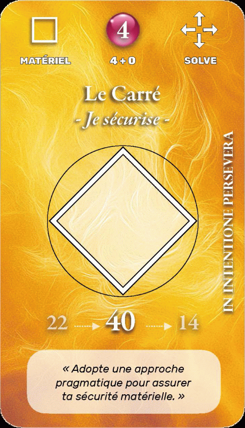 Carte symbolique géo-numérologique du prénom Aimeric