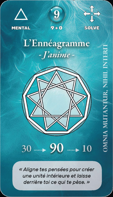 Carte symbolique géo-numérologique du prénom Anass