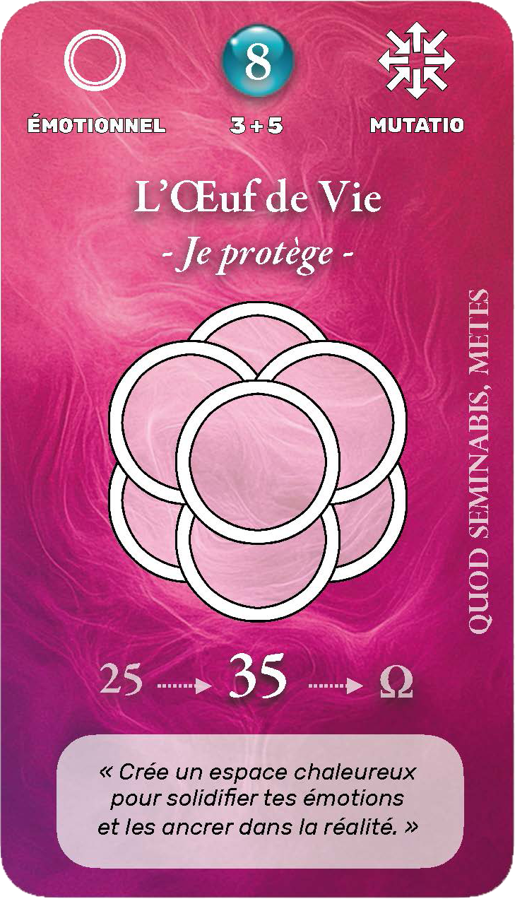 Carte symbolique géo-numérologique du prénom Audeline