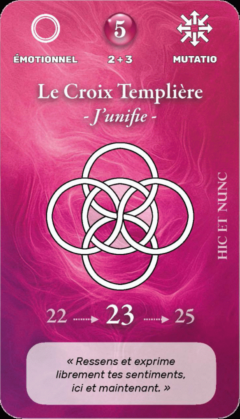 Carte symbolique géo-numérologique du prénom Aymane