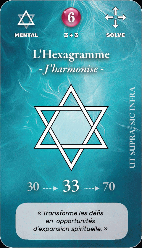 Carte symbolique géo-numérologique du prénom Baudouin