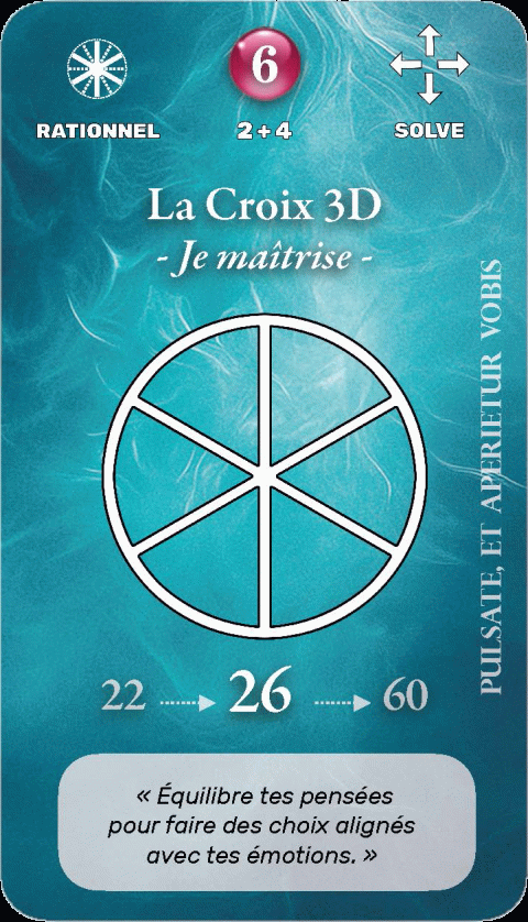 Carte symbolique géo-numérologique du prénom Boualem