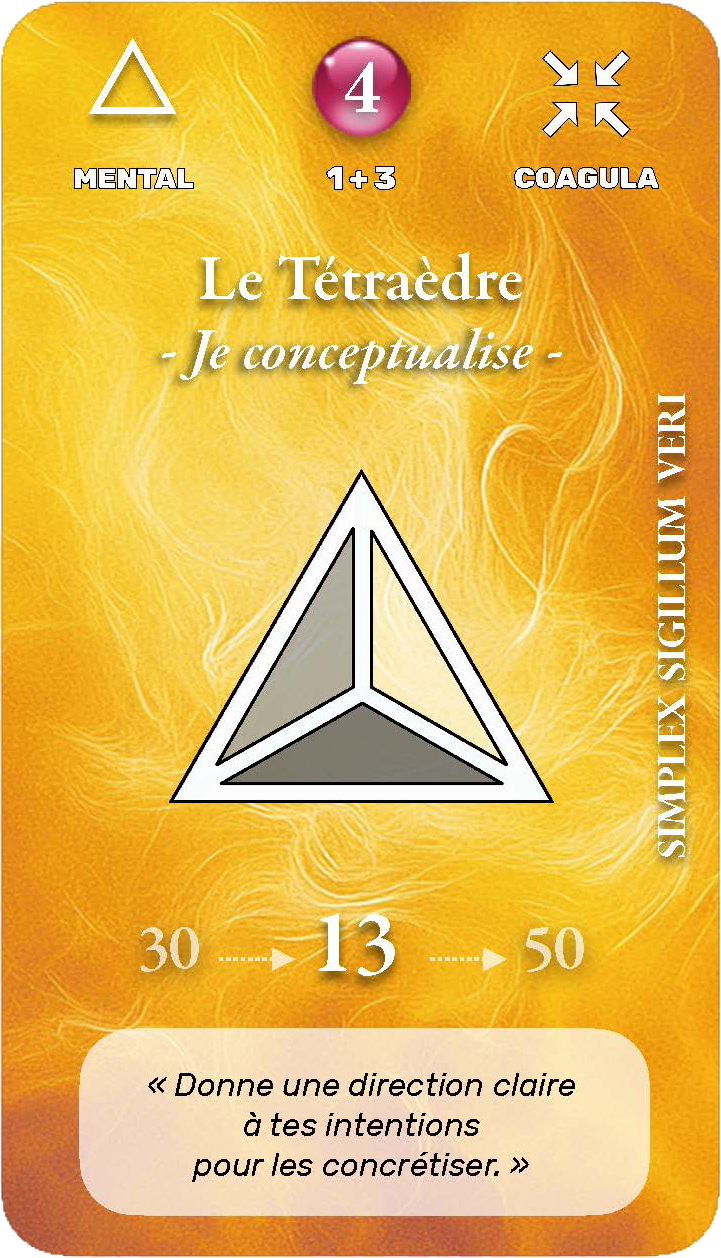 Carte symbolique géo-numérologique du prénom Chiara