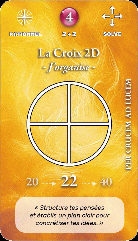 Carte symbolique géo-numérologique du prénom Elyana