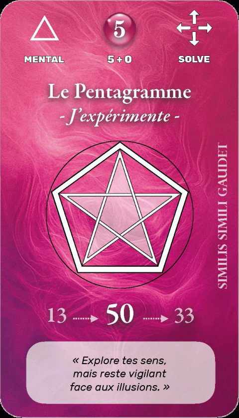 Carte symbolique géo-numérologique du prénom Fernandina