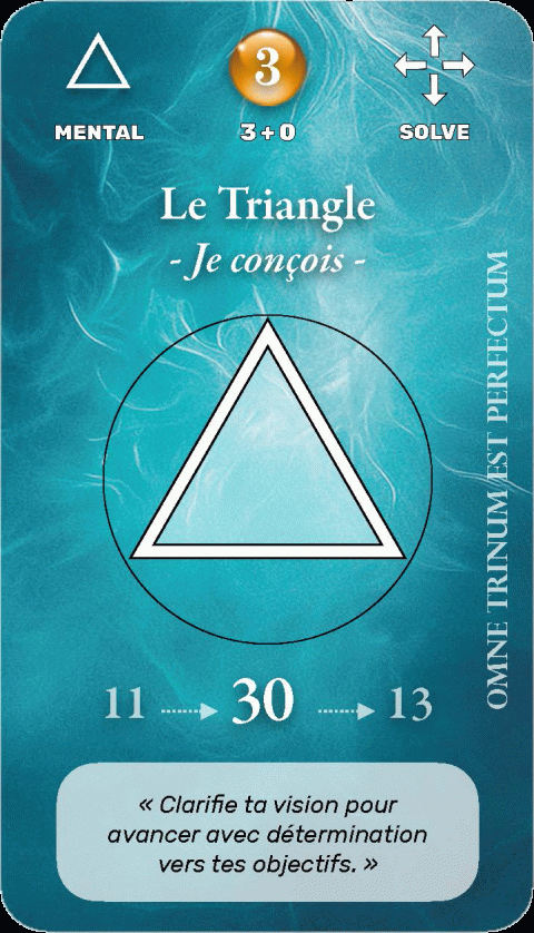 Carte symbolique géo-numérologique du prénom Kyllian