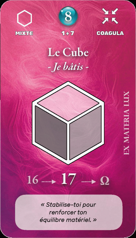 Carte symbolique géo-numérologique du prénom Marc