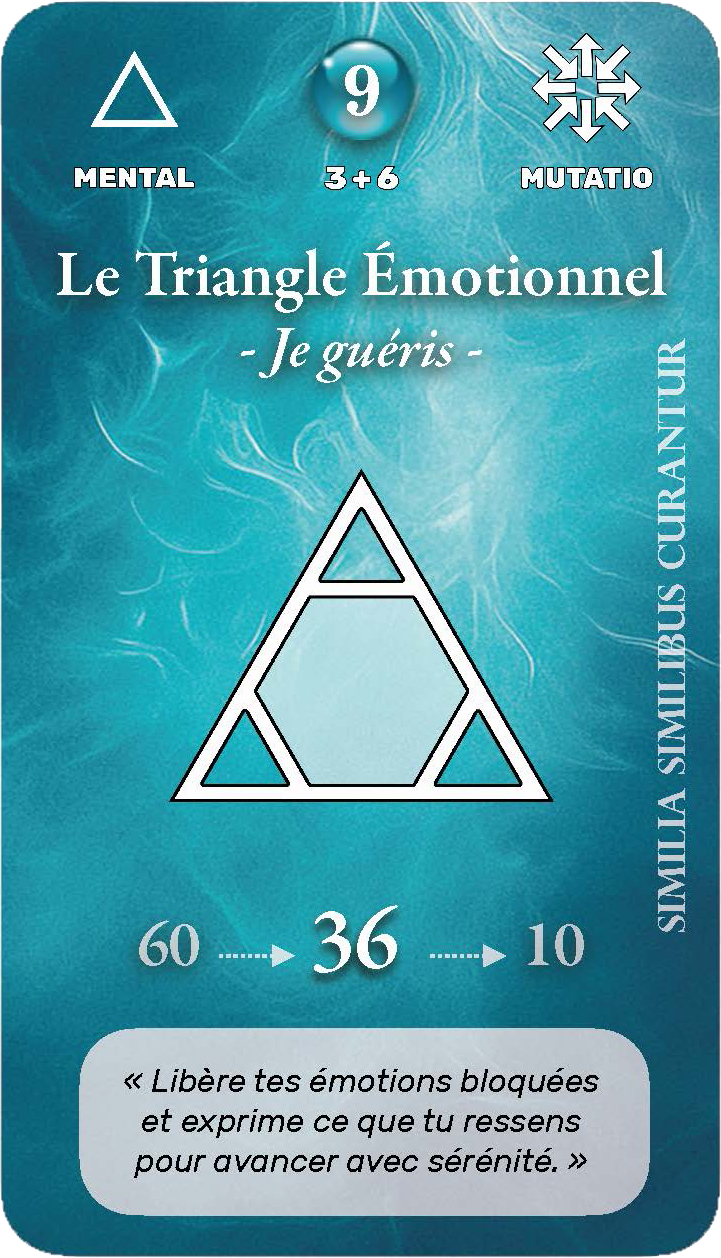 Carte symbolique géo-numérologique du prénom Raymond