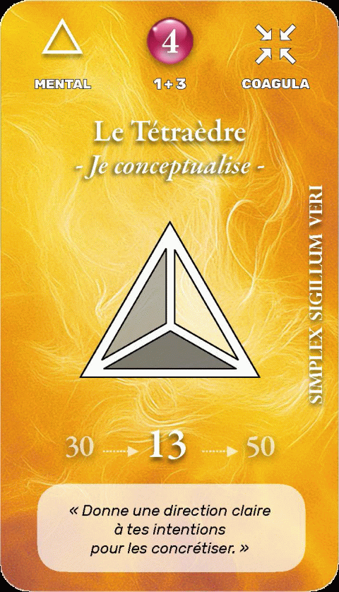 Carte symbolique géo-numérologique du prénom Samy