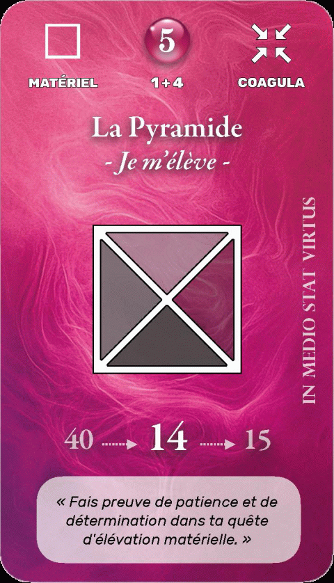 Carte symbolique géo-numérologique du prénom Saona