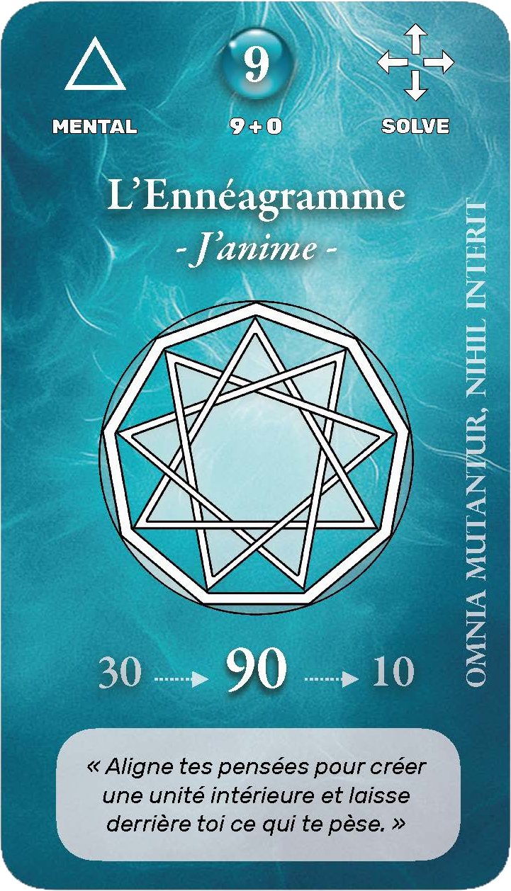 Carte symbolique géo-numérologique du prénom Tabata